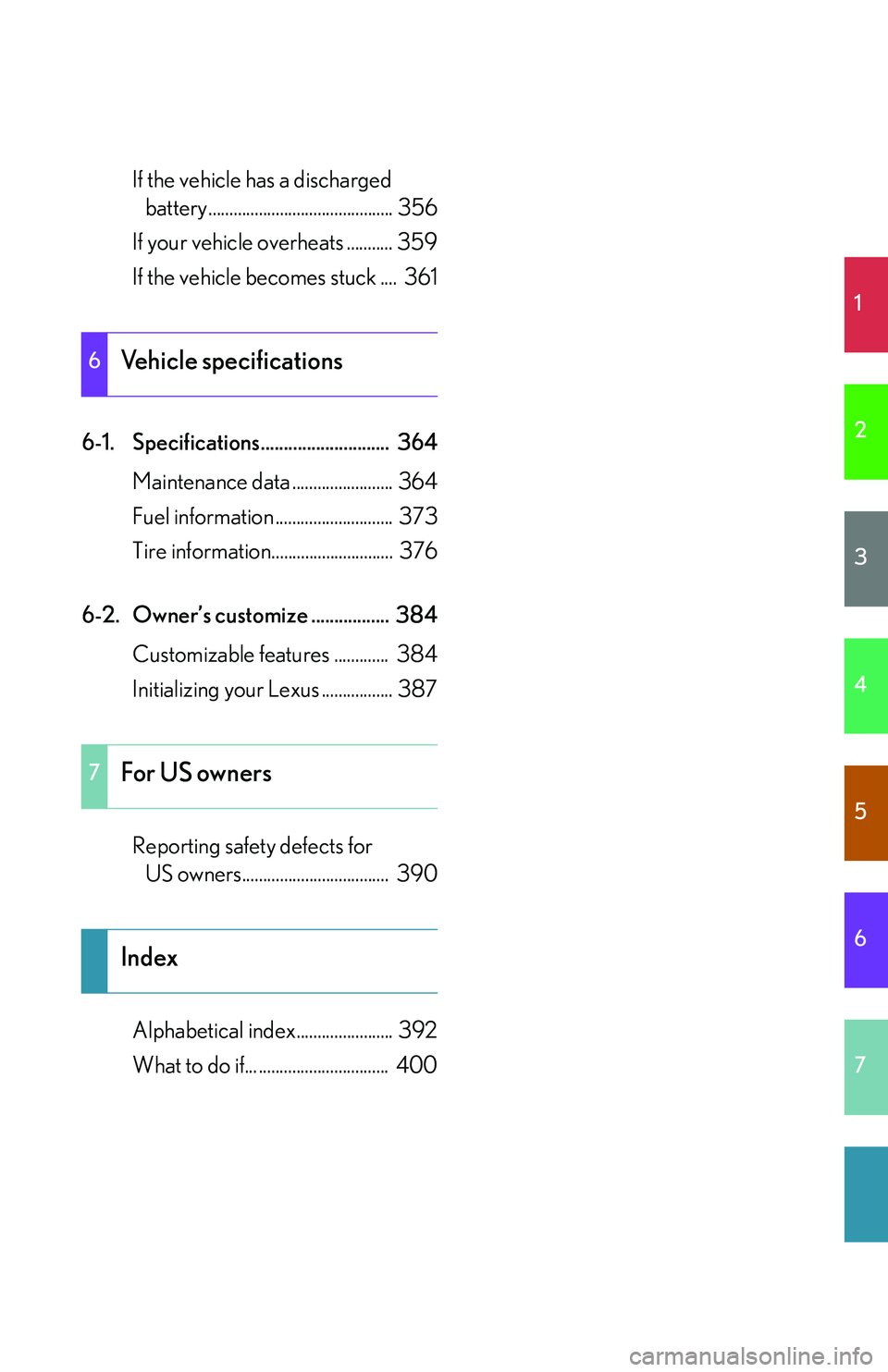 LEXUS LS430 2006  Owners Manual 1
2
3
4
5
6
7
If the vehicle has a discharged 
battery............................................ 356
If your vehicle overheats ........... 359
If the vehicle beco mes s
 tuck ....  361
6-1. Speci