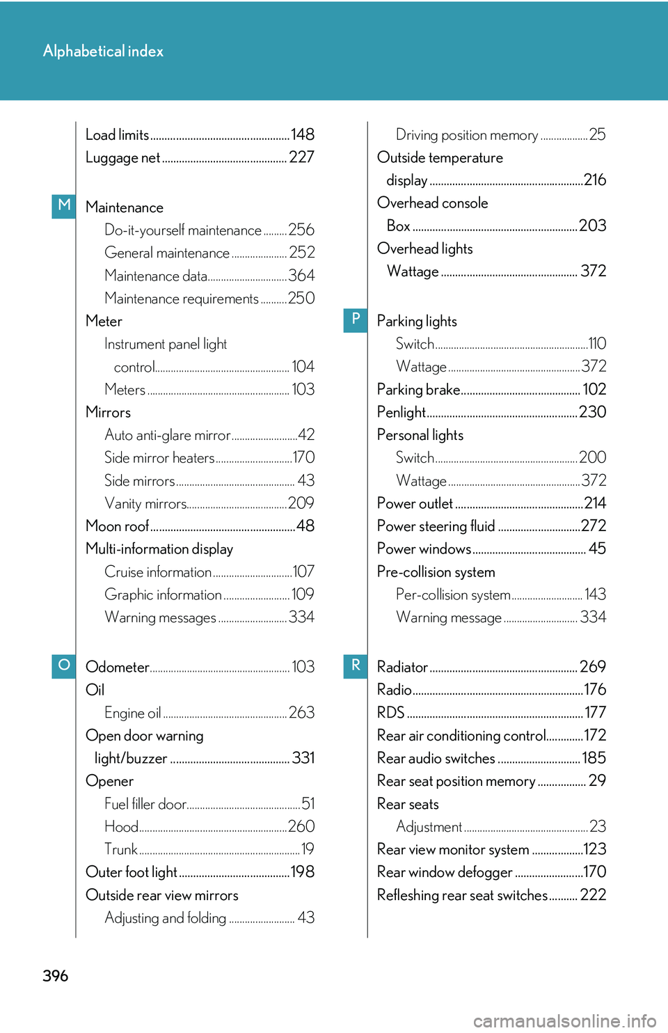 LEXUS LS430 2006  Owners Manual 396
Alphabetical index
Load limits .................................................148
Luggage net ............................................ 227
Maintenance Do-it-yourself maintenance ......... 25
