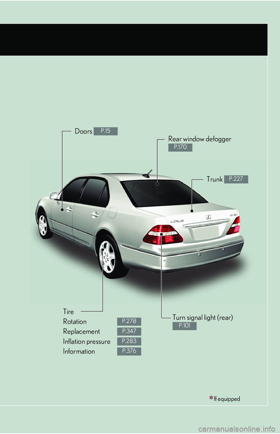 LEXUS LS430 2006 Owners Manual Doors P.15
Rear window defogger
P.170
Trunk P.227
Tire
Rotation
Replacement
Inflation pressure
Information
P.278
P.347
P.283
P.376
Turn signal light (rear)
P.101
If equipped LEXUS LS430 2006 Owners Manual Doors P.15
Rear window defogger
P.170
Trunk P.227
Tire
Rotation
Replacement
Inflation pressure
Information
P.278
P.347
P.283
P.376
Turn signal light (rear)
P.101
If equipped