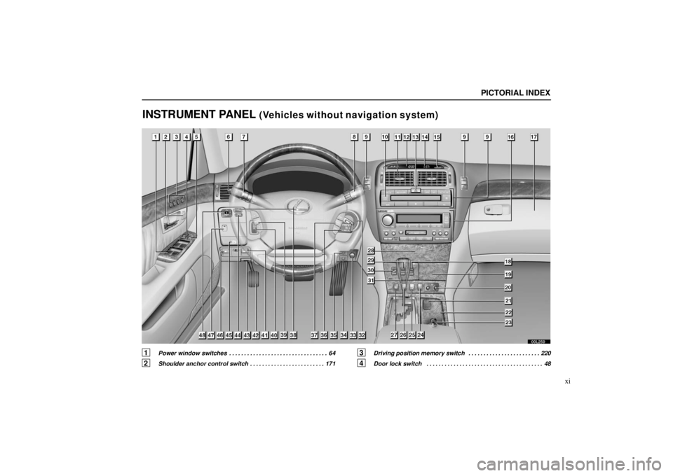 LEXUS LS430 2005 User Guide PICTORIAL INDEX
xi
INSTRUMENT PANEL (Vehicles without navigation system)
00L259
1 Power window switches64
. . . . . . . . . . . . . . . . . . . . . . . . . . . . . . . . . 
2 Shoulder anchor control s
