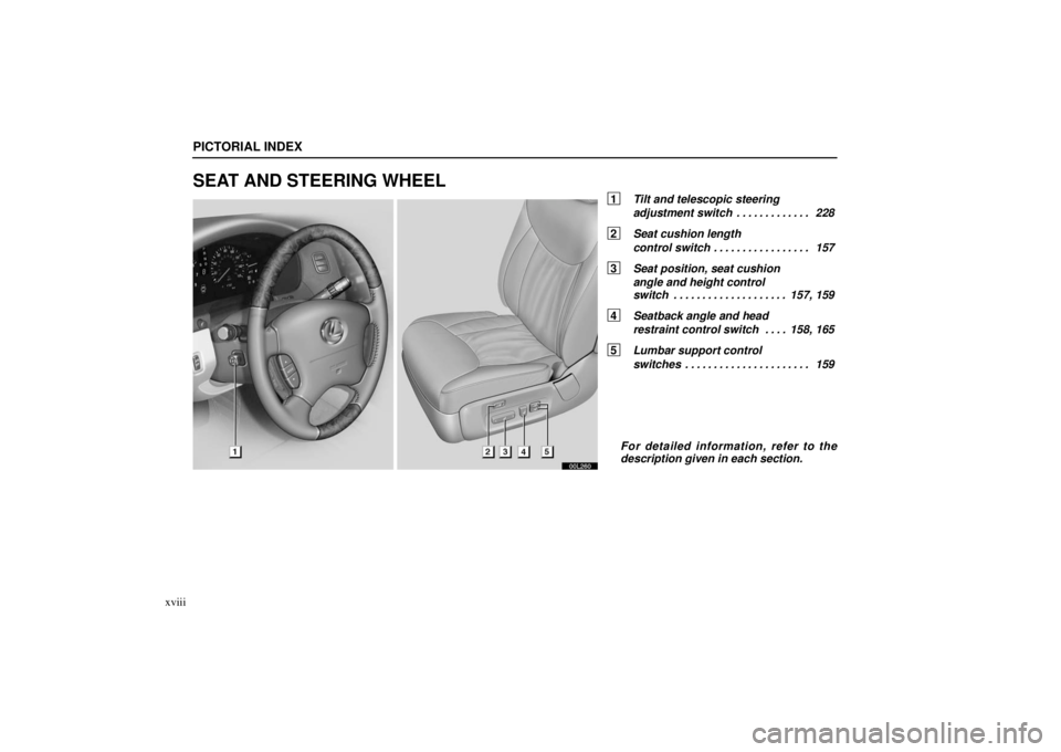 LEXUS LS430 2005 User Guide 00L260
PICTORIAL INDEX
xviii
SEAT AND STEERING WHEEL
1 Tilt and telescopic steering
adjustment switch 228
. . . . . . . . . . . . . 
2  Seat cushion length 
control switch 157
. . . . . . . . . . . . 