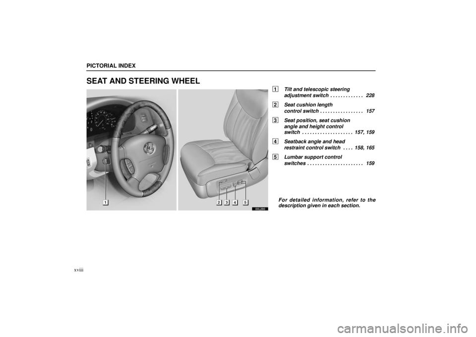 LEXUS LS430 2005  Owners Manual 00L260
PICTORIAL INDEX
xviii
SEAT AND STEERING WHEEL
1 Tilt and telescopic steering
adjustment switch 228
. . . . . . . . . . . . . 
2  Seat cushion length 
control switch 157
. . . . . . . . . . . . 