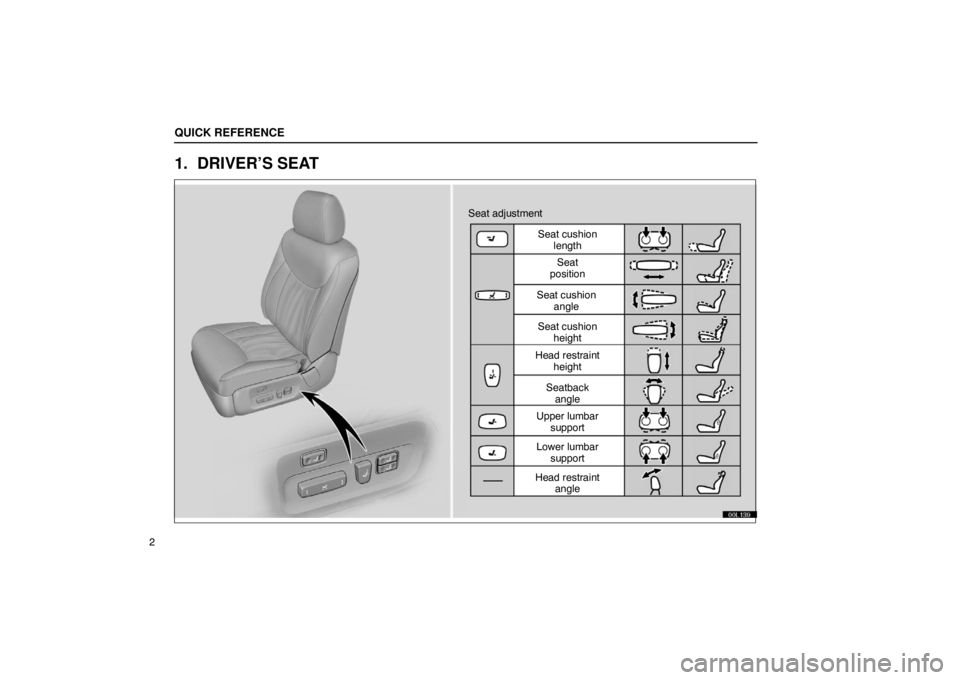 LEXUS LS430 2005 Owners Manual 00L139
Seat adjustmentSeat
position
Seat cushion angle
Seat cushion height
Head restraint height
Seatback angle
Upper lumbar support
Head restraint angle
Lower lumbarsupport
Seat cushion
length
QUICK 