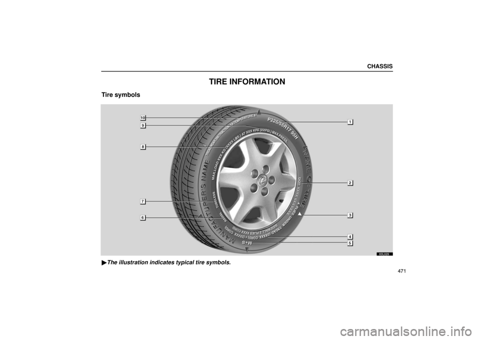 LEXUS LS430 2005  Owners Manual CHASSIS
471
TIRE INFORMATION
Tire symbols
63L029
The illustration indicates typical tire symbols. 