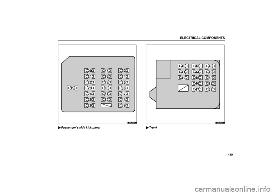 LEXUS LS430 2005  Owners Manual ELECTRICAL COMPONENTS
489
64L099a
Passenger’s side kick panel
64L097c
Trunk 