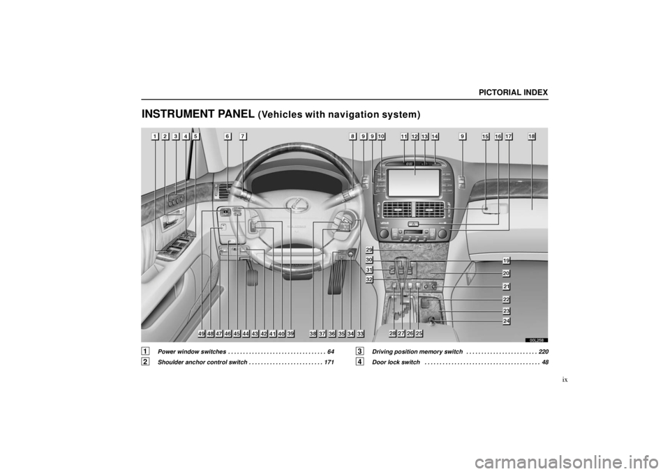 LEXUS LS430 2005  Owners Manual PICTORIAL INDEX
ix
INSTRUMENT PANEL (Vehicles with navigation system)
00L258
1 Power window switches64
. . . . . . . . . . . . . . . . . . . . . . . . . . . . . . . . . 
2 Shoulder anchor control swit