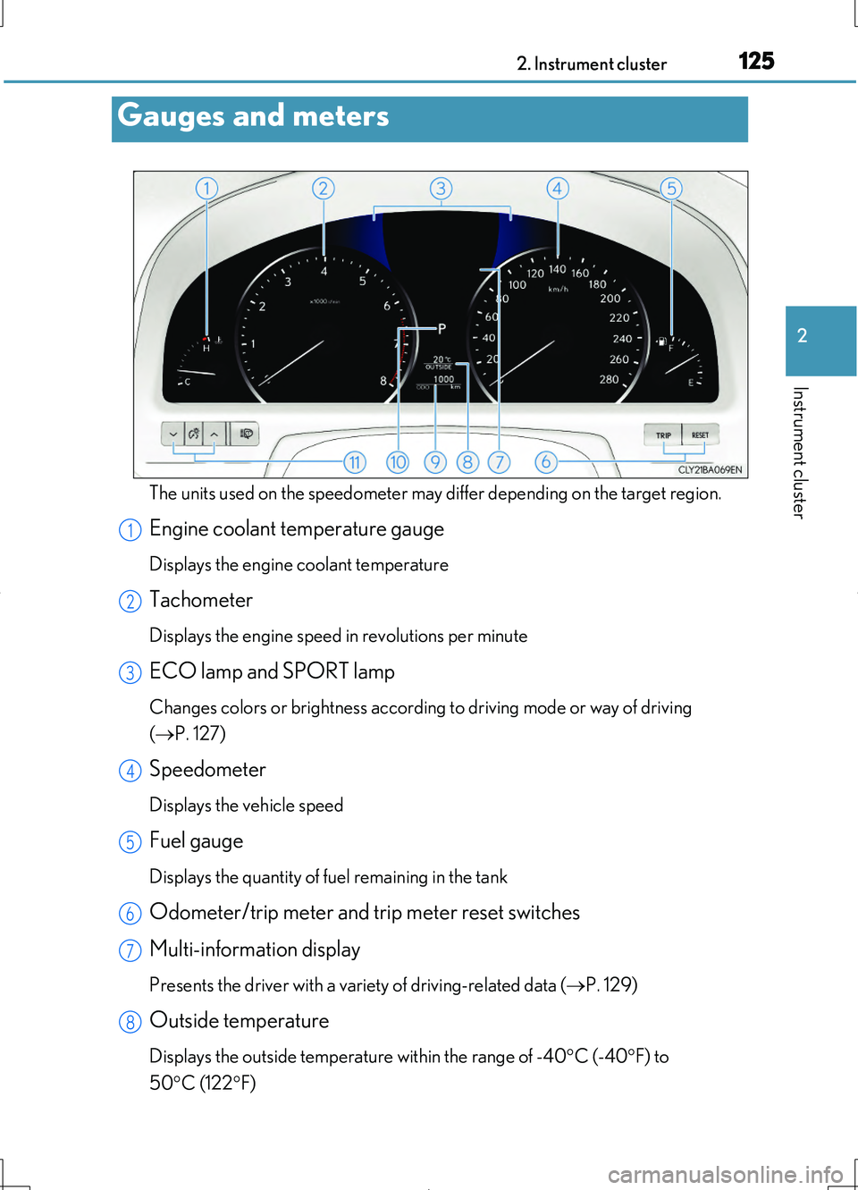 LEXUS LS460L 2016  Owners Manual 1252. Instrument cluster
2
Instrument cluster
LS460/LS460L_GE (OM50G06E) 
The units used on the speedometer may differ depending on the target region.
Engine coolant temperature gauge
Displays the eng