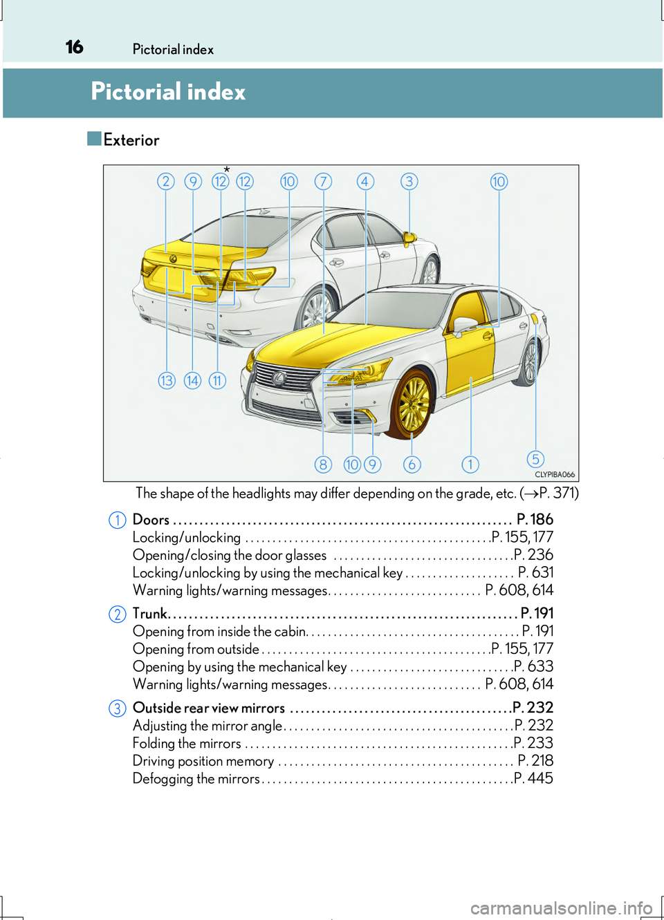 LEXUS LS460L 2016  Owners Manual 16
LS460/LS460L_GE (OM50G06E)
Pictorial index
Pictorial index
■Exterior
The shape of the headlights may differ depending on the grade, etc. (P. 371) 
Doors  . . . . . . . . . . . . . . . . . . . 