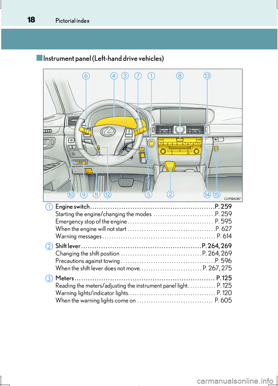 LEXUS LS460L 2016 User Guide 18Pictorial index
LS460/LS460L_GE (OM50G06E)
■Instrument panel (Left-hand drive vehicles)
Engine switch . . . . . . . . . . . . . . . . . . . . . . . . . . . . . . . . . . . . . . . . . . . . . . . LEXUS LS460L 2016 User Guide 18Pictorial index
LS460/LS460L_GE (OM50G06E)
■Instrument panel (Left-hand drive vehicles)
Engine switch . . . . . . . . . . . . . . . . . . . . . . . . . . . . . . . . . . . . . . . . . . . . . . .