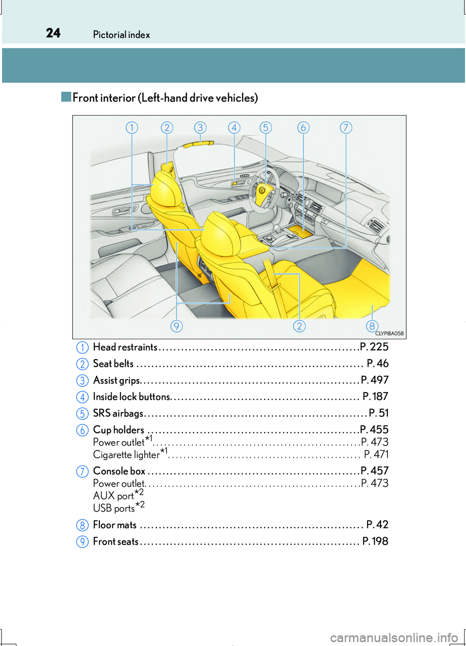 LEXUS LS460L 2016 Owners Manual 24Pictorial index
LS460/LS460L_GE (OM50G06E)
■Front interior (Left-hand drive vehicles)
Head restraints . . . . . . . . . . . . . . . . . . . . . . . . . . . . . . . . . . . . . . . . . . . . . . . LEXUS LS460L 2016 Owners Manual 24Pictorial index
LS460/LS460L_GE (OM50G06E)
■Front interior (Left-hand drive vehicles)
Head restraints . . . . . . . . . . . . . . . . . . . . . . . . . . . . . . . . . . . . . . . . . . . . . . .