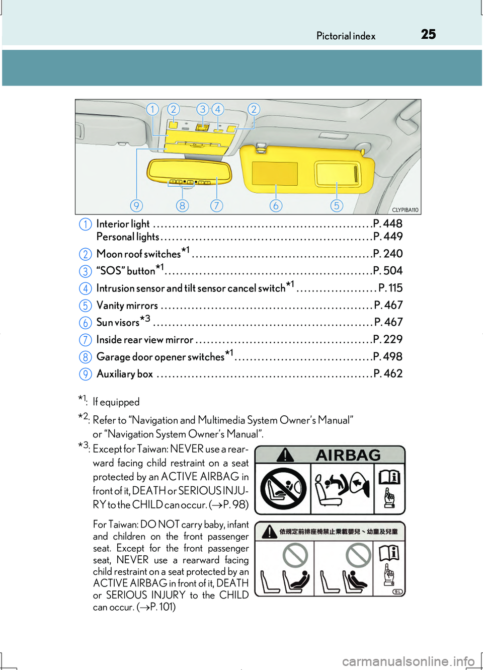 LEXUS LS460L 2016 Owners Manual 25Pictorial index
LS460/LS460L_GE (OM50G06E)
Interior light . . . . . . . . . . . . . . . . . . . . . . . . . . . . . . . . . . . . . . . . . . . . . . . . . . . . . . . . .P. 448
Personal lights LEXUS LS460L 2016 Owners Manual 25Pictorial index
LS460/LS460L_GE (OM50G06E)
Interior light . . . . . . . . . . . . . . . . . . . . . . . . . . . . . . . . . . . . . . . . . . . . . . . . . . . . . . . . .P. 448
Personal lights