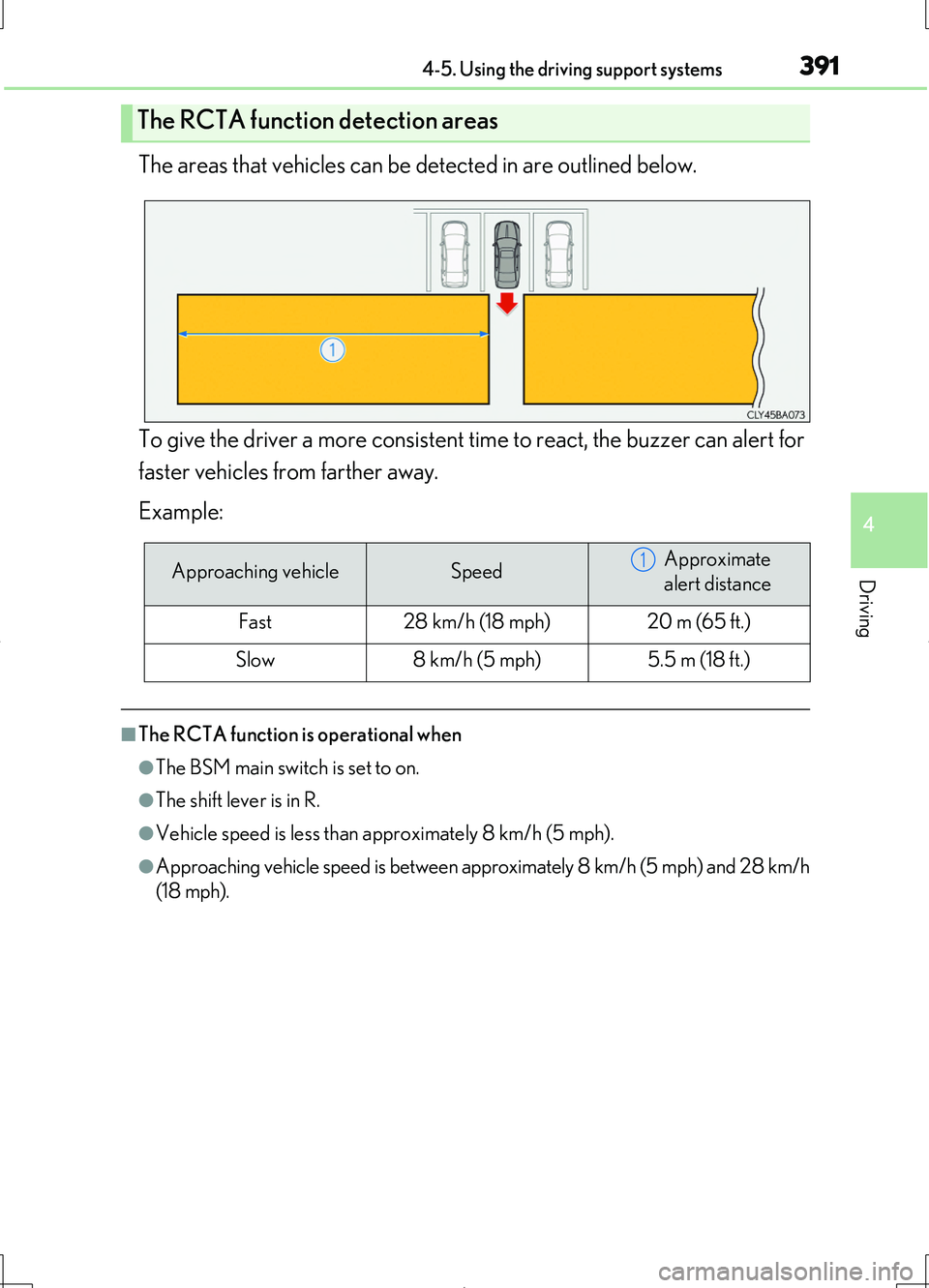 LEXUS LS460L 2016 Owners Manual 3914-5. Using the driving support systems
4
Driving
LS460/LS460L_GE (OM50G06E)
The areas that vehicles can be detected in are outlined below.
To give the driver a more consistent time to react, the b LEXUS LS460L 2016 Owners Manual 3914-5. Using the driving support systems
4
Driving
LS460/LS460L_GE (OM50G06E)
The areas that vehicles can be detected in are outlined below.
To give the driver a more consistent time to react, the b