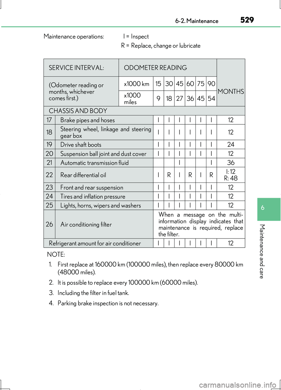 LEXUS LS460L 2016  Owners Manual 5296-2. Maintenance
6
Maintenance and care
LS460/LS460L_GE (OM50G06E) 
NOTE: 
1. First replace at 160000 km (100000 miles), then replace every 80000 km 
(48000 miles). 
2. It is possible to replace ev