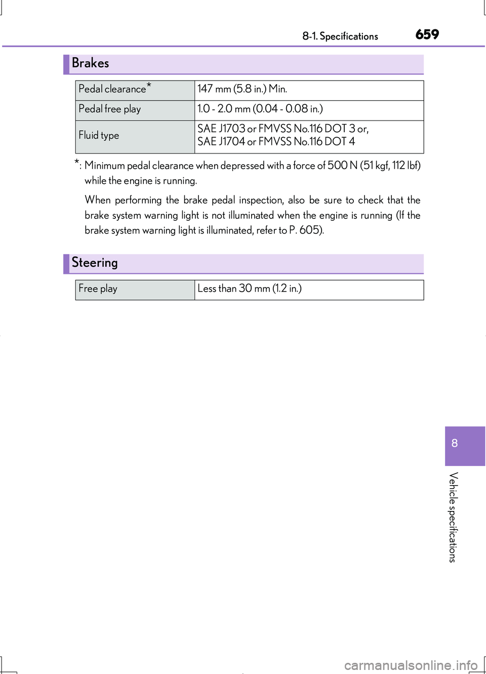 LEXUS LS460L 2016 Service Manual 659
8 
8-1. Specifications
Vehicle specifications
LS460/LS460L_GE (OM50G06E)
*: Minimum pedal clearance when depressed with a force of 500 N (51 kgf, 112 lbf) 
while the engine is running. 
When perfo