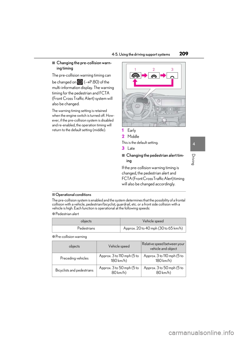 LEXUS LS500 2020 Manual PDF 2094-5. Using the driving support systems
4
Driving
■Changing the pre-collision warn-
ing timing
The pre-collision warning timing can
be changed on ( P.80) of the
multi-information display. T LEXUS LS500 2020 Manual PDF 2094-5. Using the driving support systems
4
Driving
■Changing the pre-collision warn-
ing timing
The pre-collision warning timing can
be changed on ( P.80) of the
multi-information display. T
