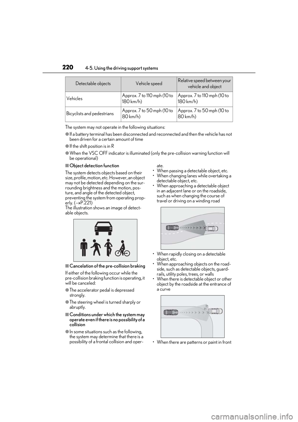 LEXUS LS500 2020  Owners Manual 2204-5. Using the driving support systems
The system may not operate in the following situations:
●If a battery terminal has been disconnected and reconnected and then the vehicle has not 
been driv