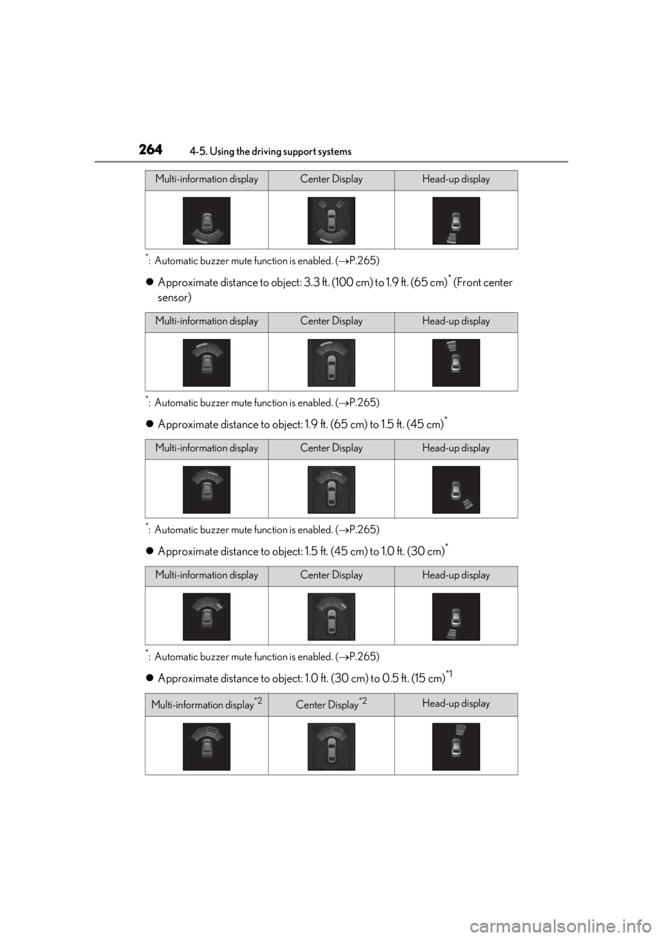 LEXUS LS500 2020 Owners Manual 2644-5. Using the driving support systems
*: Automatic buzzer mute function is enabled. (P.265)
Approximate distance to object: 3. 3 ft. (100 cm) to 1.9 ft. (65 cm)* (Front center
sensor)
*: A LEXUS LS500 2020 Owners Manual 2644-5. Using the driving support systems
*: Automatic buzzer mute function is enabled. (P.265)
Approximate distance to object: 3. 3 ft. (100 cm) to 1.9 ft. (65 cm)* (Front center
sensor)
*: A