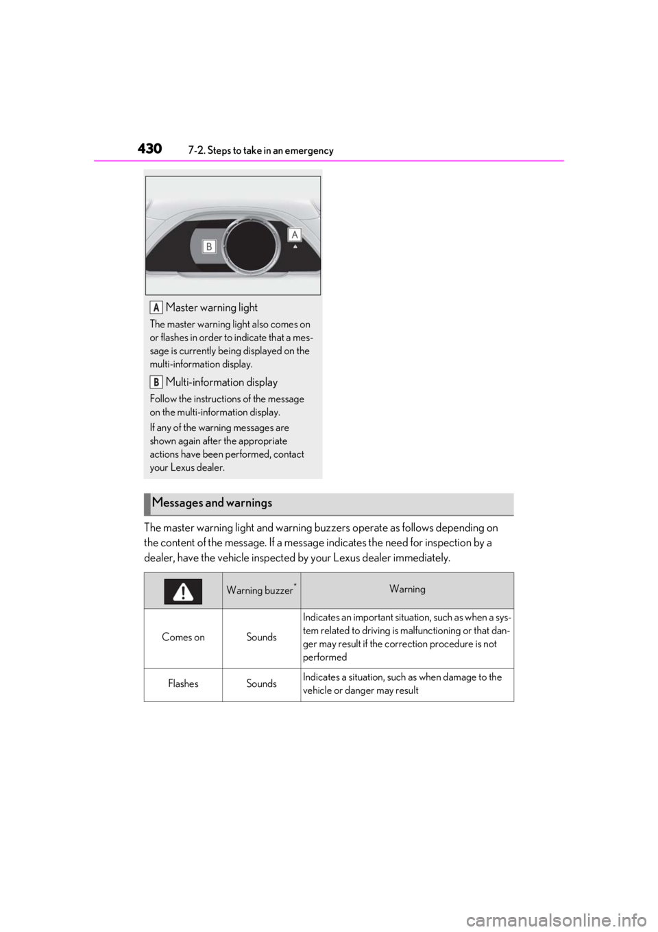 LEXUS LS500 2020 Owners Manual 4307-2. Steps to take in an emergency
The master warning light and warning buzzers operate as follows depending on
the content of the message. If a message indicates the need for inspection by a
dea LEXUS LS500 2020 Owners Manual 4307-2. Steps to take in an emergency
The master warning light and warning buzzers operate as follows depending on
the content of the message. If a message indicates the need for inspection by a
dea