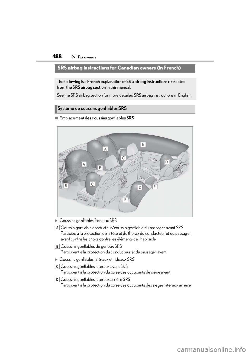 LEXUS LS500 2020 Owners Manual 4889-1. For owners
■Emplacement des coussins gonflables SRS
Coussins gonflables frontaux SRS
Coussin gonflable conducteur/coussi n gonflable du passager avant SRS
Participe à la protection de la LEXUS LS500 2020 Owners Manual 4889-1. For owners
■Emplacement des coussins gonflables SRS
Coussins gonflables frontaux SRS
Coussin gonflable conducteur/coussi n gonflable du passager avant SRS
Participe à la protection de la