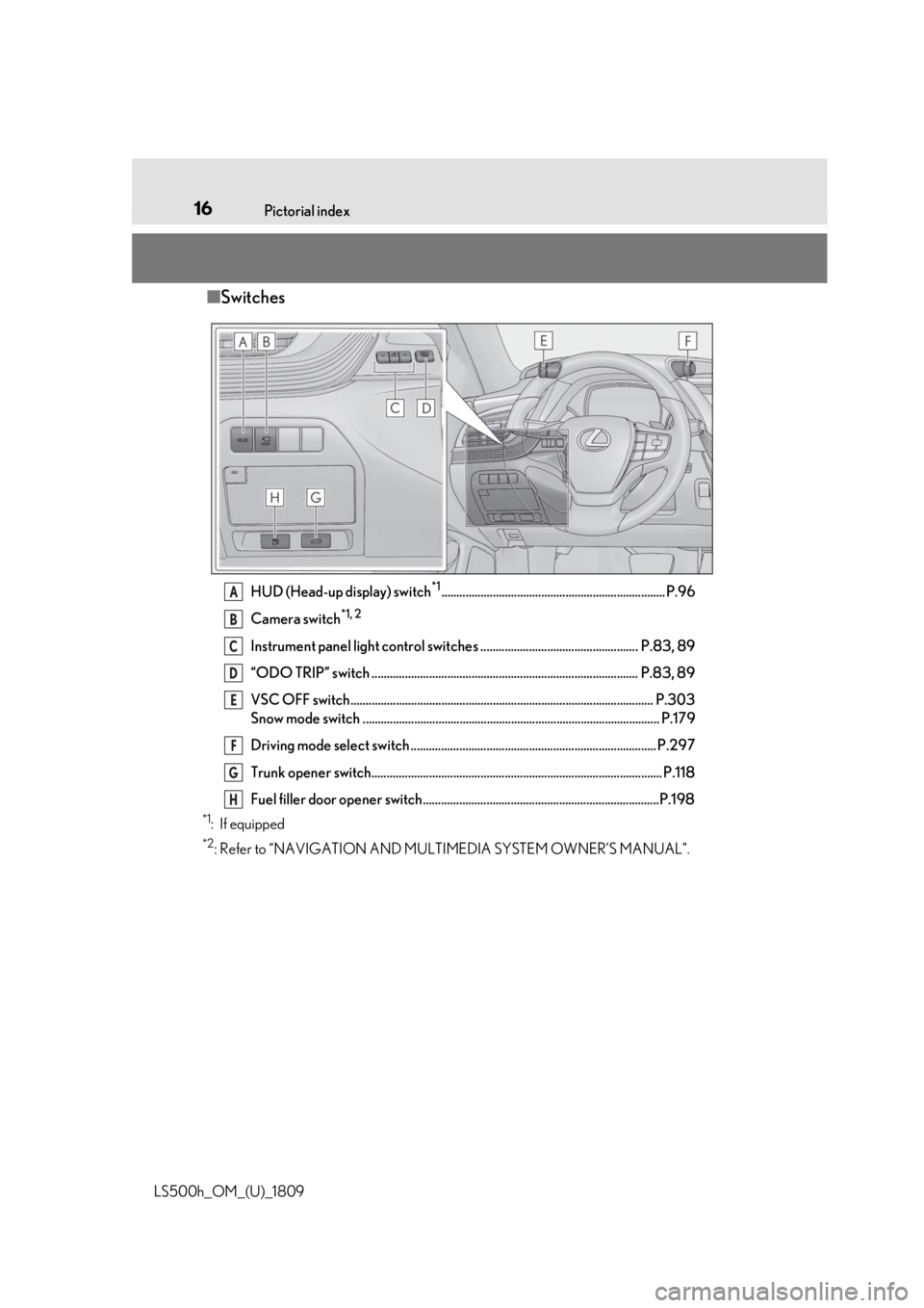 LEXUS LS500H 2019 User Guide 16Pictorial index
LS500h_OM_(U)_1809
■ Switches
HUD (Head-up display) switch*1.......................................................................... P.96
Camera switch
*1, 2
Instrument panel lig LEXUS LS500H 2019 User Guide 16Pictorial index
LS500h_OM_(U)_1809
■ Switches
HUD (Head-up display) switch*1.......................................................................... P.96
Camera switch
*1, 2
Instrument panel lig