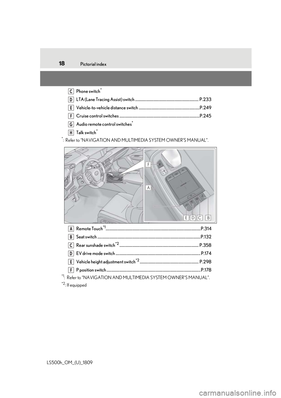 LEXUS LS500H 2019 User Guide 18Pictorial index
LS500h_OM_(U)_1809
Phone switch*
LTA (Lane Tracing Assist) switch ..................................................................... P.233
Vehicle-to-vehicle distance switch ..... LEXUS LS500H 2019 User Guide 18Pictorial index
LS500h_OM_(U)_1809
Phone switch*
LTA (Lane Tracing Assist) switch ..................................................................... P.233
Vehicle-to-vehicle distance switch .....