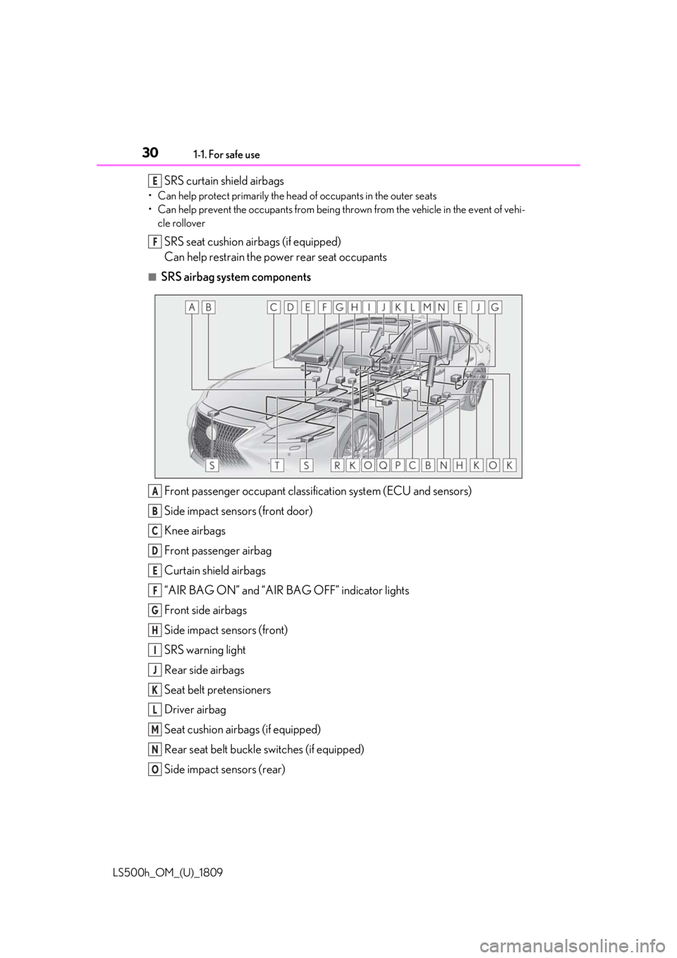 LEXUS LS500H 2019 Owners Manual 301-1. For safe use
LS500h_OM_(U)_1809
SRS curtain shield airbags
• Can help protect primarily the head of occupants in the outer seats
• Can help prevent the occupants from being thrown from the LEXUS LS500H 2019 Owners Manual 301-1. For safe use
LS500h_OM_(U)_1809
SRS curtain shield airbags
• Can help protect primarily the head of occupants in the outer seats
• Can help prevent the occupants from being thrown from the