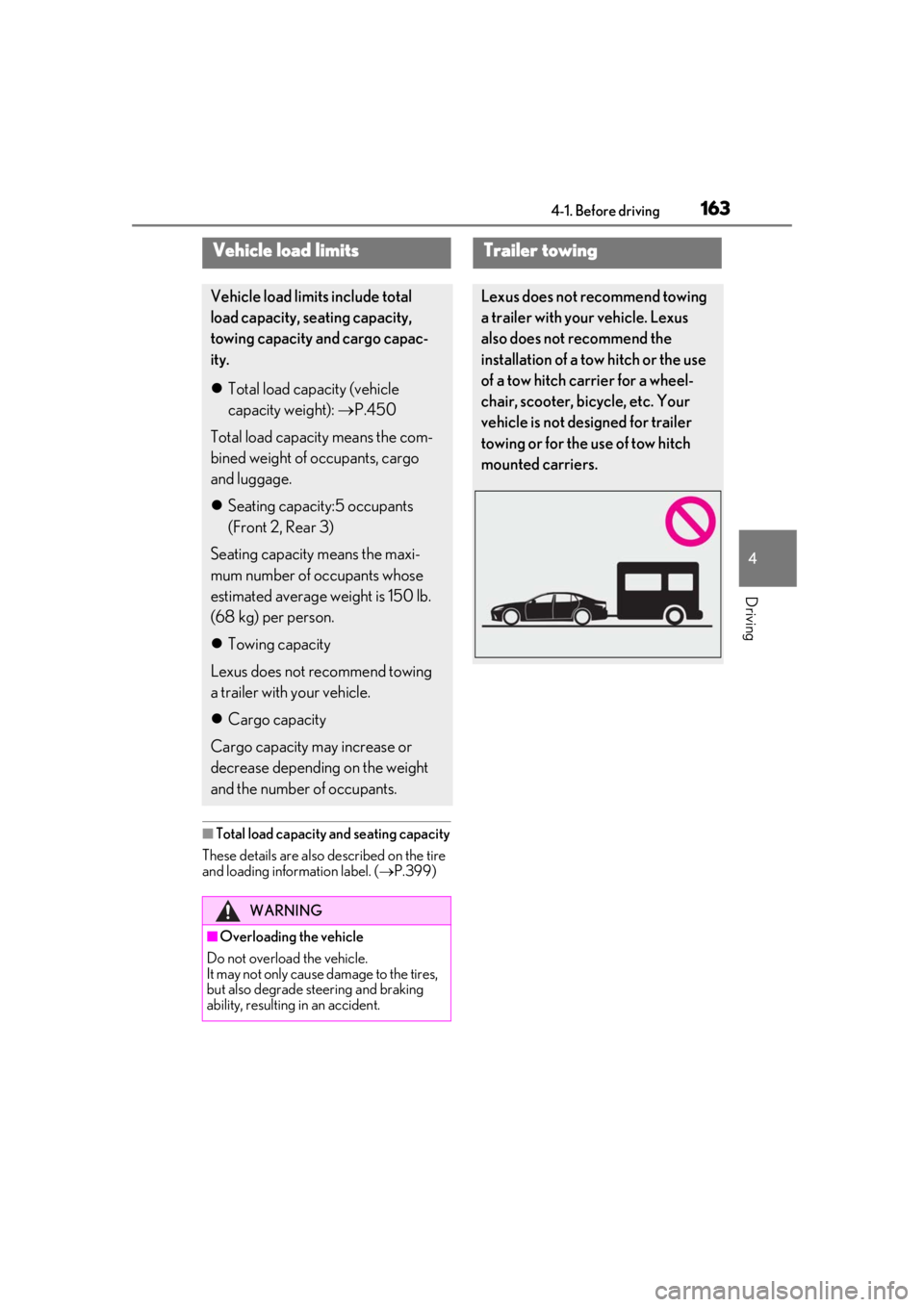 LEXUS LS500H 2020  Owners Manual 1634-1. Before driving
4
Driving
■Total load capacity and seating capacity
These details are also described on the tire 
and loading information label. ( P.399)
Vehicle load limits
Vehicle load l