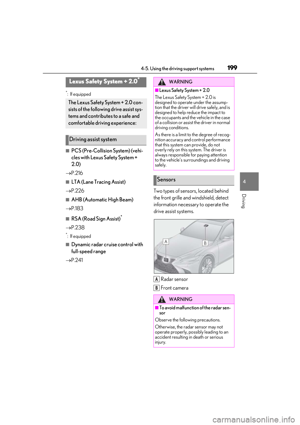 LEXUS LS500H 2020  Owners Manual 1994-5. Using the driving support systems
4
Driving
*: If equipped
■PCS (Pre-Collision System) (vehi-
cles with Lexus Safety System + 
2.0)
 P.216
■LTA (Lane Tracing Assist)
 P.226
■AHB (A