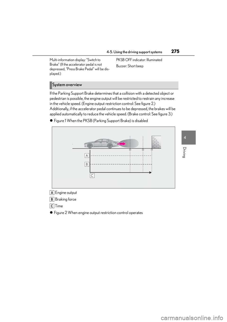 LEXUS LS500H 2020 Owners Manual 2754-5. Using the driving support systems
4
Driving
Multi-information display: “Switch to
Brake” (If the accelerator pedal is not
depressed, “Press Brake Pedal” will be dis-
played.)PKSB OFF LEXUS LS500H 2020 Owners Manual 2754-5. Using the driving support systems
4
Driving
Multi-information display: “Switch to
Brake” (If the accelerator pedal is not
depressed, “Press Brake Pedal” will be dis-
played.)PKSB OFF