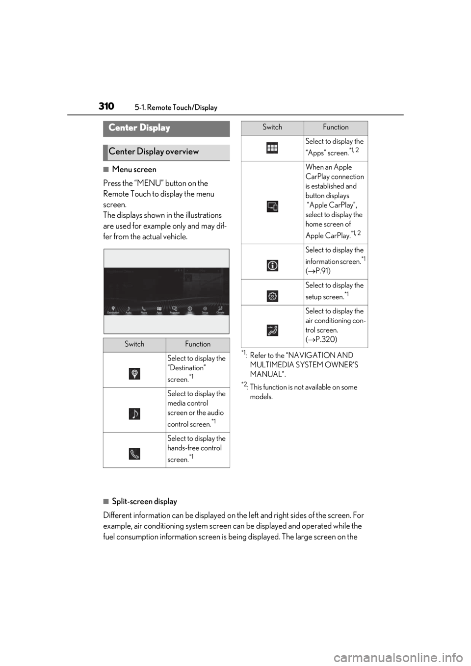 LEXUS LS500H 2020  Owners Manual 3105-1. Remote Touch/Display
■Menu screen
Press the “MENU” button on the 
Remote Touch to display the menu 
screen.
The displays shown in the illustrations 
are used for example only and may dif