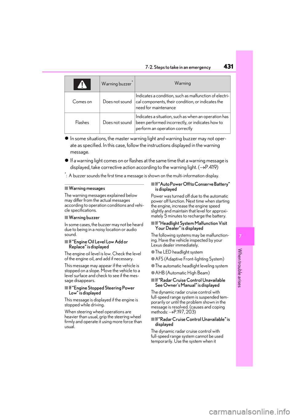 LEXUS LS500H 2020  Owners Manual 4317-2. Steps to take in an emergency
7
When trouble arises
In some situations, the master warning  light and warning buzzer may not oper-
ate as specified. In this case, follow the instructions di