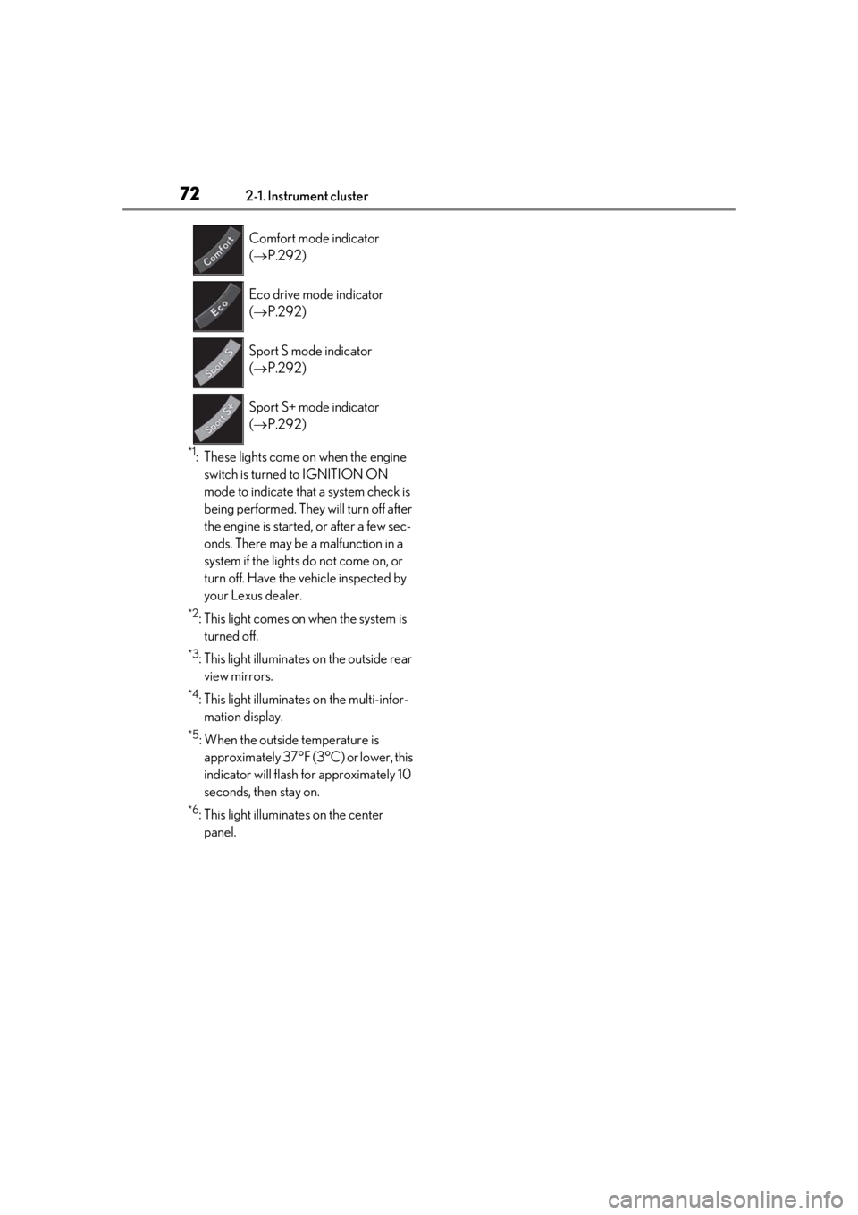 LEXUS LS500H 2020  Owners Manual 722-1. Instrument cluster
*1: These lights come on when the engine switch is turned to IGNITION ON 
mode to indicate that a system check is 
being performed. They will turn off after 
the engine is st