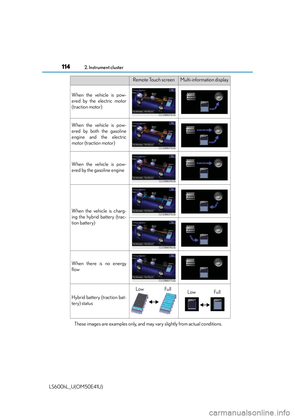 LEXUS LS600H 2015  Owners Manual 1142. Instrument cluster
LS600hL_U(OM50E41U)These images are examples only, and may vary slightly from actual conditions.
Remote Touch screenMulti-information display
When the vehicle is pow-
ered by 