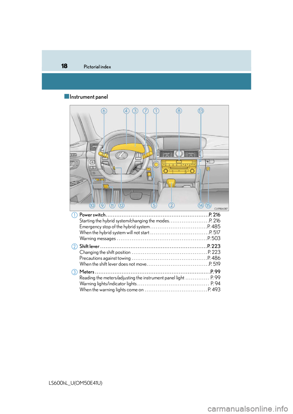 LEXUS LS600H 2015 User Guide 18Pictorial index
LS600hL_U(OM50E41U)
■Instrument panel
Power switch . . . . . . . . . . . . . . . . . . . . . . . . . . . . . . . . . . . . . . . . . . . . . . . . . . . . . . . . . .P. 216
Startin