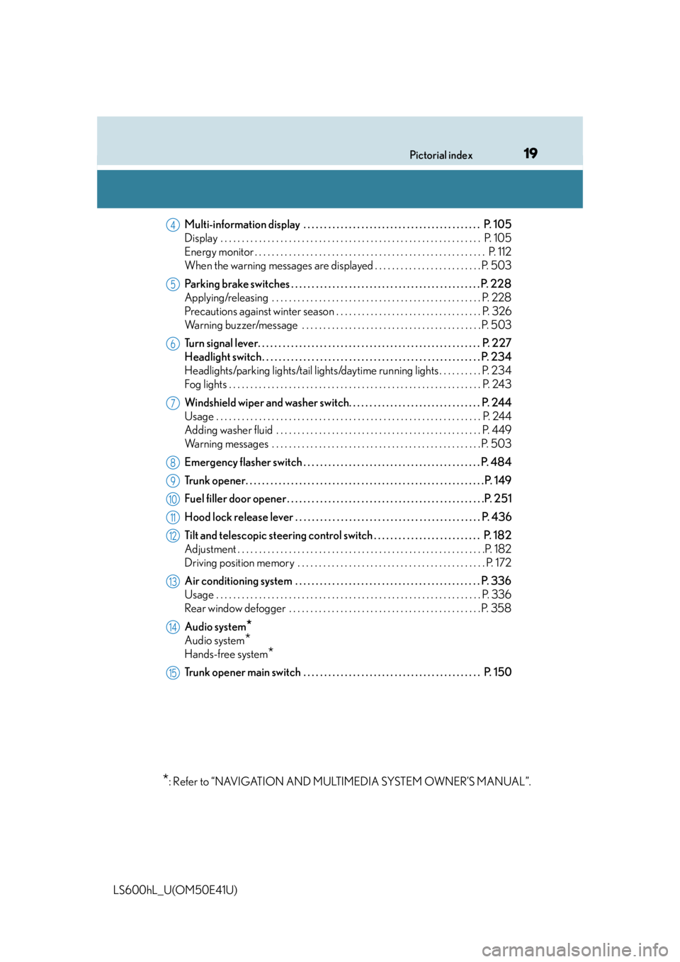 LEXUS LS600H 2015  Owners Manual 19Pictorial index
LS600hL_U(OM50E41U)Multi-information display  . . . . . . . . . . . . . . . . . . . . . . . . . . . . . . . . . . . . . . . . . . .  P. 105
Display  . . . . . . . . . . . . . . . . .