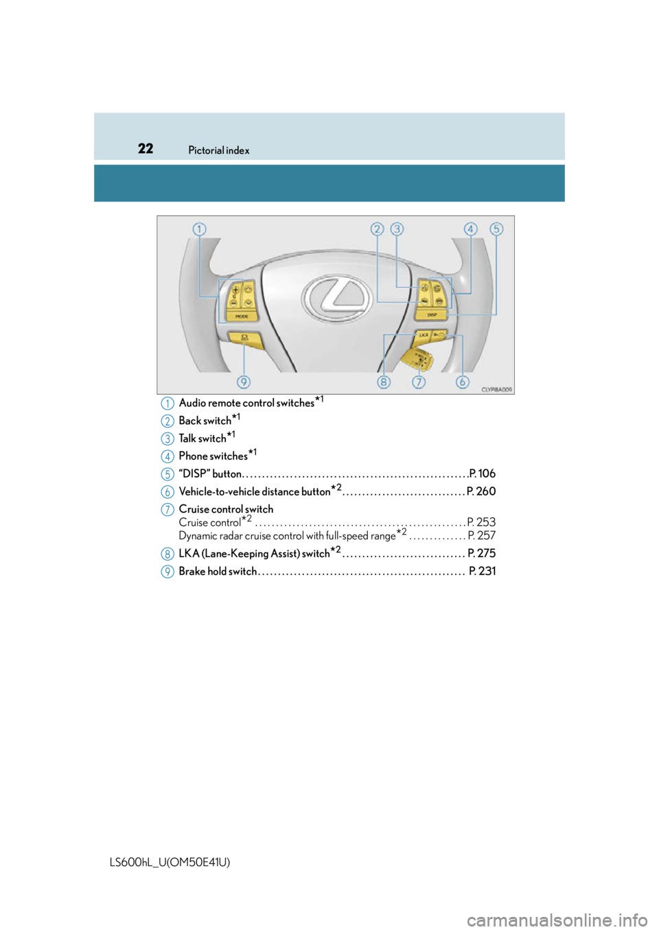 LEXUS LS600H 2015 Owners Manual 22Pictorial index
LS600hL_U(OM50E41U)Audio remote control switches
*1
Back switch*1
Ta l k  s w i t c h*1
Phone switches*1
“DISP” button. . . . . . . . . . . . . . . . . . . . . . . . . . . . . . 