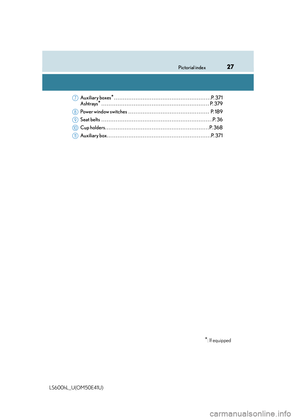 LEXUS LS600H 2015 Owners Manual 27Pictorial index
LS600hL_U(OM50E41U)Auxiliary boxes
*. . . . . . . . . . . . . . . . . . . . . . . . . . . . . . . . . . . . . . . . . . . . . . . . . . . . . . P. 371
Ashtrays
* . . . . . . . . . . 
