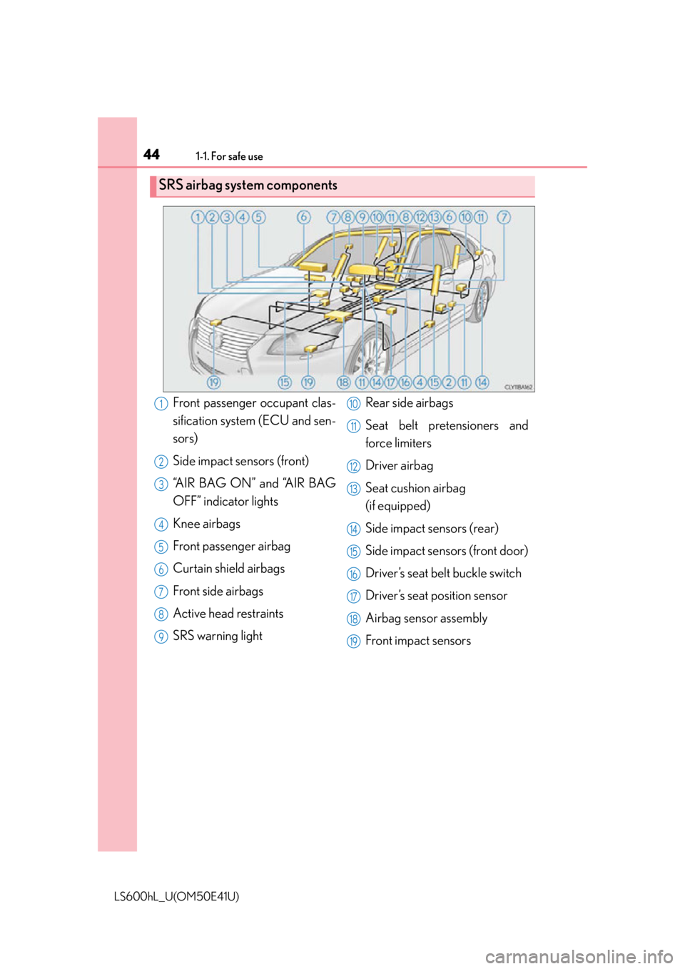 LEXUS LS600H 2015 Service Manual 441-1. For safe use
LS600hL_U(OM50E41U)
SRS airbag system components
Front passenger occupant clas-
sification system (ECU and sen-
sors)
Side impact sensors (front)
“AIR BAG ON” and “AIR BAG
OF