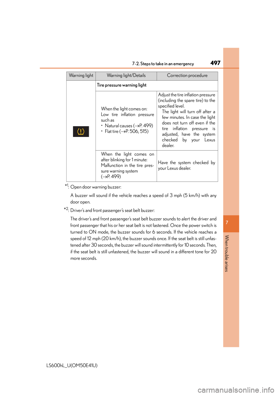 LEXUS LS600H 2015  Owners Manual 4977-2. Steps to take in an emergency
7
When trouble arises
LS600hL_U(OM50E41U)
*1: Open door warning buzzer:A buzzer will sound if the vehicle reaches a speed of 3 mph (5 km/h) with any
door open.
*2