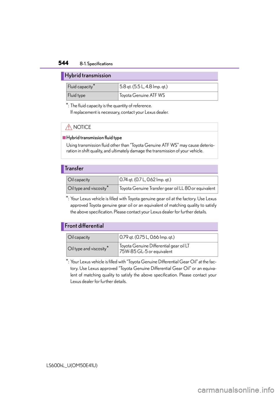 LEXUS LS600H 2015  Owners Manual 5448-1. Specifications
LS600hL_U(OM50E41U)
*: The fluid capacity is the quantity of reference.If replacement is necessary, contact your Lexus dealer.
*: Your Lexus vehicle is filled with Toyota genuin