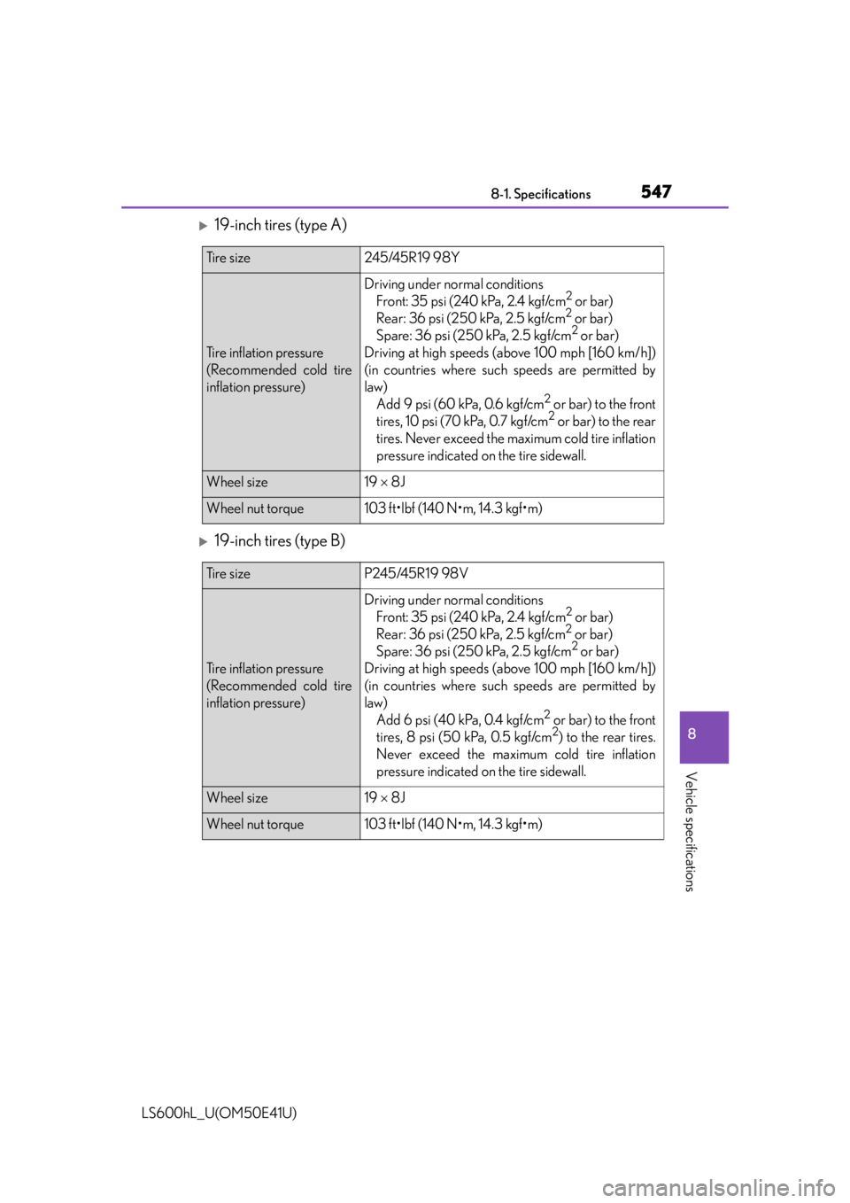 LEXUS LS600H 2015  Owners Manual 5478-1. Specifications
8
Vehicle specifications
LS600hL_U(OM50E41U)
19-inch tires (type A)
19-inch tires (type B)
Ti r e  s i z e245/45R19 98Y
Tire inflation pressure 
(Recommended cold tire
inf