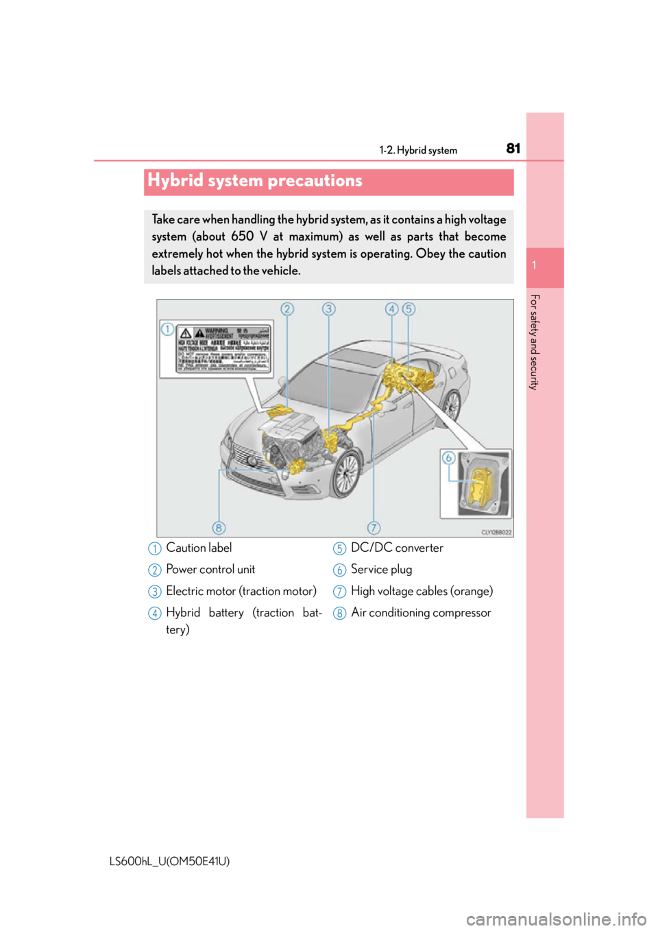 LEXUS LS600H 2015 Manual Online 811-2. Hybrid system
1
For safety and security
LS600hL_U(OM50E41U)
Hybrid system precautions
Take care when handling the hybrid system, as it contains a high voltage
system (about 650 V at maximum) a LEXUS LS600H 2015 Manual Online 811-2. Hybrid system
1
For safety and security
LS600hL_U(OM50E41U)
Hybrid system precautions
Take care when handling the hybrid system, as it contains a high voltage
system (about 650 V at maximum) a