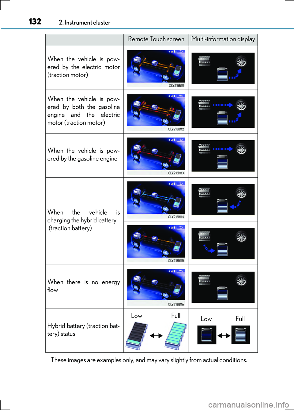 LEXUS LS600H 2017  Owners Manual 1322. Instrument cluster
LS600h/LS600hL_EE(OM50G20E) 
These images are examples only, and may vary slightly from actual conditions.
Remote Touch screenMulti-information display
When the vehicle is pow