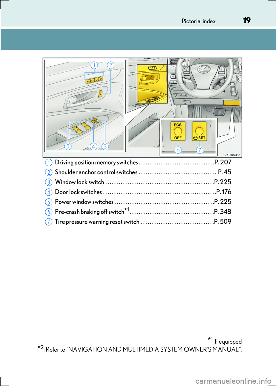 LEXUS LS600H 2017 User Guide 19Pictorial index
LS600h/LS600hL_EE(OM50G20E)
Driving position memory switches . . . . . . . . . . . . . . . . . . . . . . . . . . . . . . . . . . P. 207
Shoulder anchor control switches . . . . . LEXUS LS600H 2017 User Guide 19Pictorial index
LS600h/LS600hL_EE(OM50G20E)
Driving position memory switches . . . . . . . . . . . . . . . . . . . . . . . . . . . . . . . . . . P. 207
Shoulder anchor control switches . . . . .