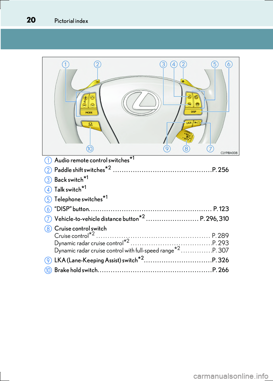 LEXUS LS600H 2017 User Guide 20Pictorial index
LS600h/LS600hL_EE(OM50G20E)
Audio remote control switches*1
Paddle shift switches*2 . . . . . . . . . . . . . . . . . . . . . . . . . . . . . . . . . . . . . . . . . . . . . P. 256 LEXUS LS600H 2017 User Guide 20Pictorial index
LS600h/LS600hL_EE(OM50G20E)
Audio remote control switches*1
Paddle shift switches*2 . . . . . . . . . . . . . . . . . . . . . . . . . . . . . . . . . . . . . . . . . . . . . P. 256