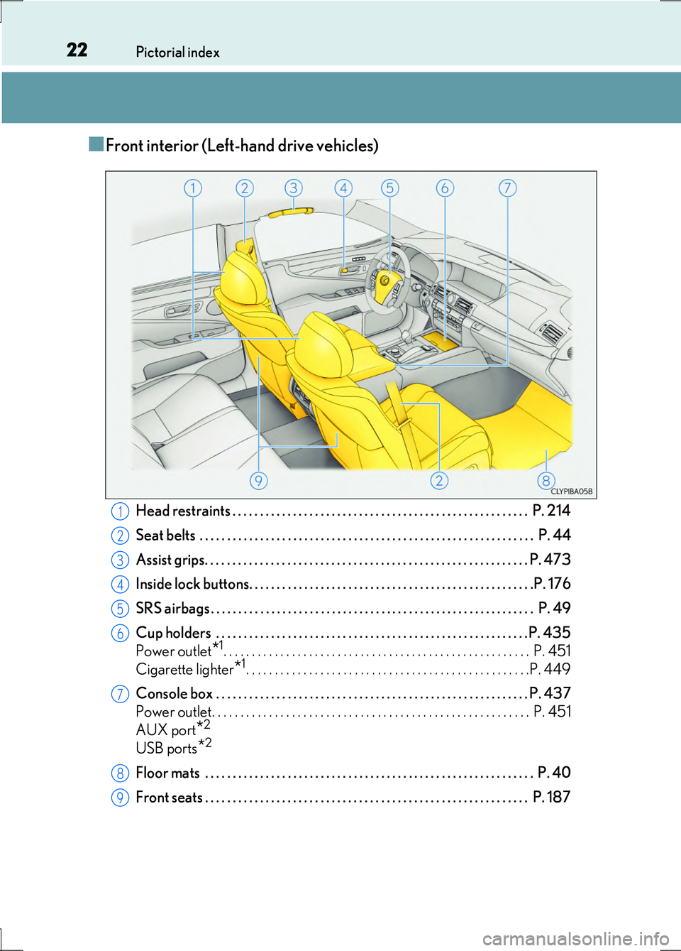 LEXUS LS600H 2017 Owners Manual 22Pictorial index
LS600h/LS600hL_EE(OM50G20E)
■Front interior (Left-hand drive vehicles)
Head restraints . . . . . . . . . . . . . . . . . . . . . . . . . . . . . . . . . . . . . . . . . . . . . . .