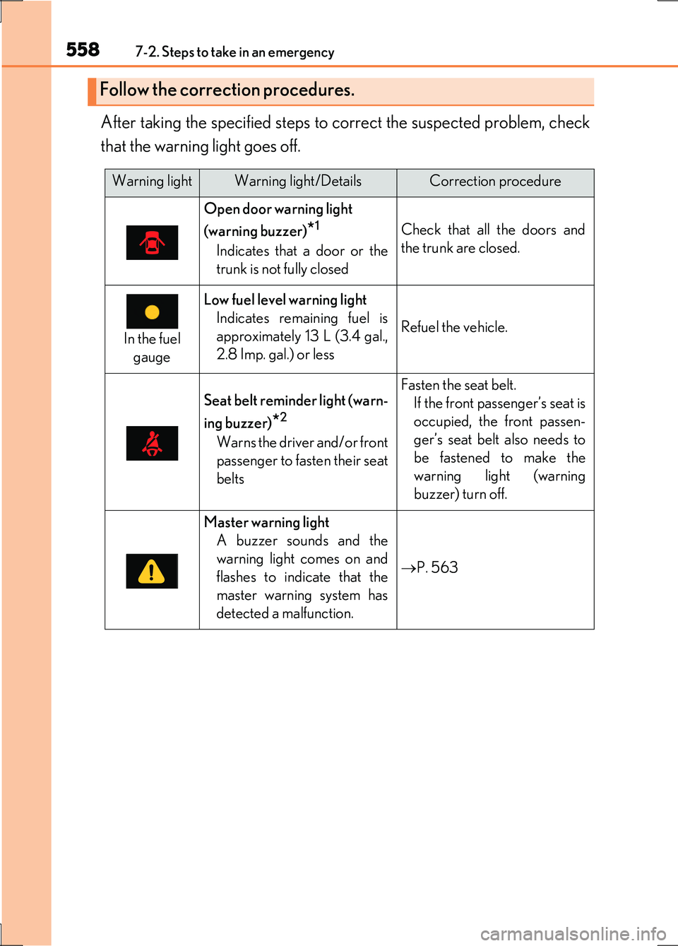 LEXUS LS600H 2017 Owners Manual 5587-2. Steps to take in an emergency
LS600h/LS600hL_EE(OM50G20E)
After taking the specified steps to correct the suspected problem, check
that the warning light goes off.
Follow the correction proce LEXUS LS600H 2017 Owners Manual 5587-2. Steps to take in an emergency
LS600h/LS600hL_EE(OM50G20E)
After taking the specified steps to correct the suspected problem, check
that the warning light goes off.
Follow the correction proce