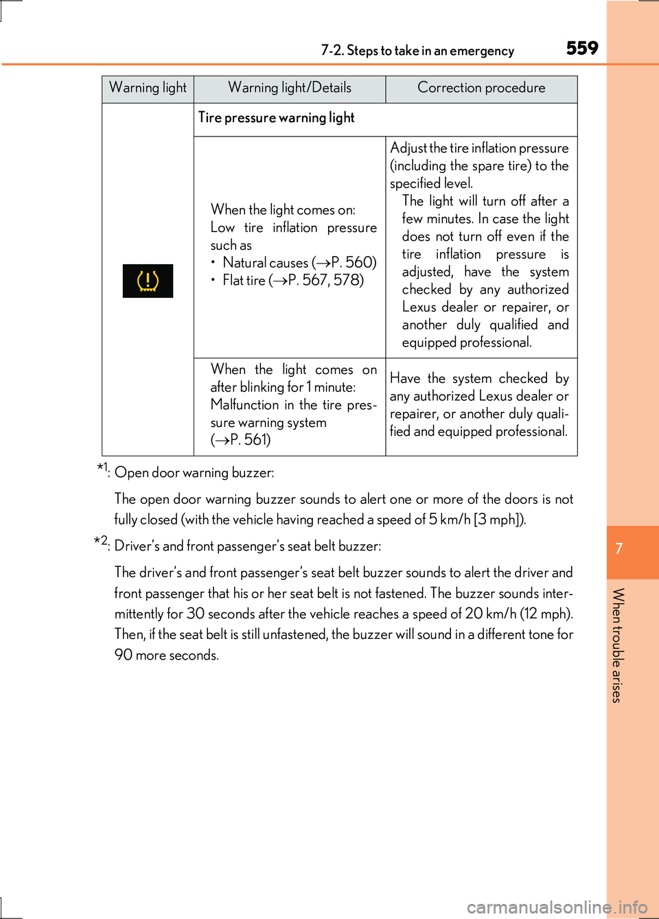 LEXUS LS600H 2017 Owners Manual 5597-2. Steps to take in an emergency
7
When trouble arises
LS600h/LS600hL_EE(OM50G20E)
*1: Open door warning buzzer:
The open door warning buzzer sounds to alert one or more of the doors is not
ful LEXUS LS600H 2017 Owners Manual 5597-2. Steps to take in an emergency
7
When trouble arises
LS600h/LS600hL_EE(OM50G20E)
*1: Open door warning buzzer:
The open door warning buzzer sounds to alert one or more of the doors is not
ful