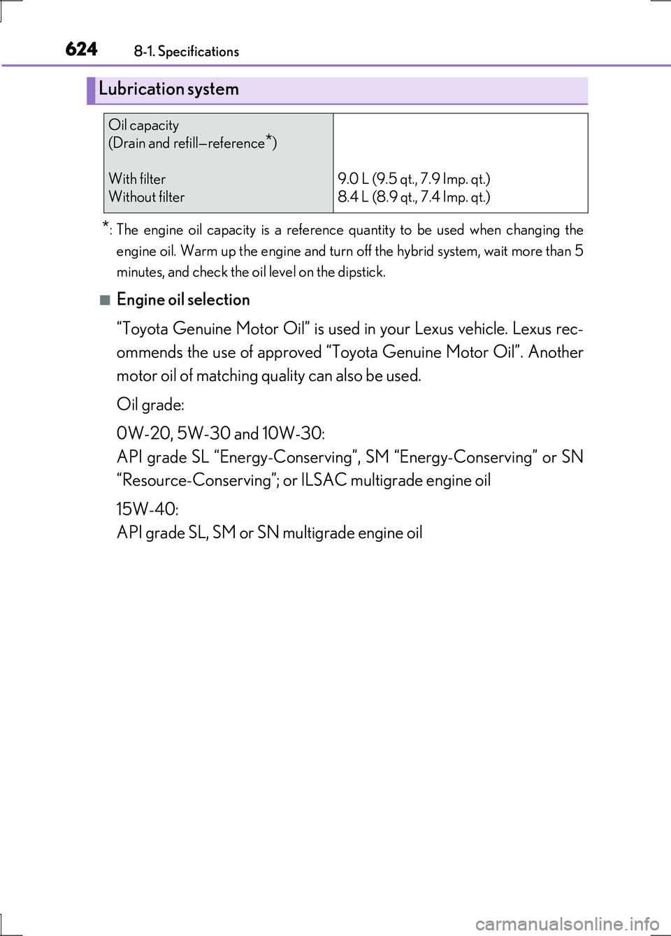 LEXUS LS600H 2017 Owners Manual 6248-1. Specifications
LS600h/LS600hL_EE(OM50G20E)
*: The engine oil capacity is a reference quantity to be used when changing the
engine oil. Warm up the engine and turn off the hybrid system, wait LEXUS LS600H 2017 Owners Manual 6248-1. Specifications
LS600h/LS600hL_EE(OM50G20E)
*: The engine oil capacity is a reference quantity to be used when changing the
engine oil. Warm up the engine and turn off the hybrid system, wait