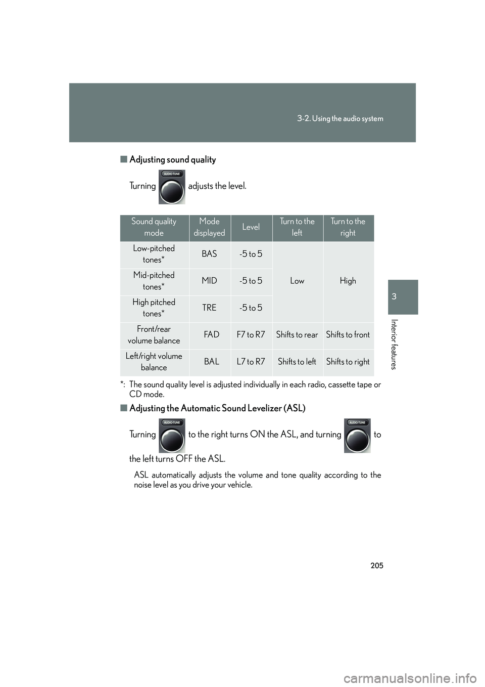 LEXUS LX470 2007  Owners Manual 205
3-2. Using the audio system
3
Interior features
■Adjusting sound quality
Turning   adjusts the level.
*: The sound quality level is adjusted indi vidually in each radio, cassette tape or
CD mode